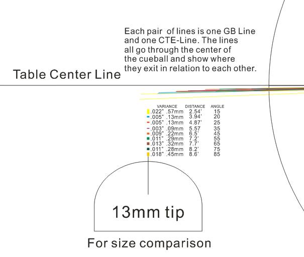 Exit%20Lines.jpg